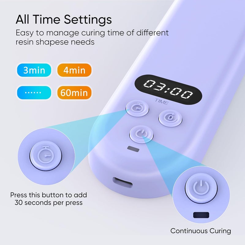 PPESULK Store Cordless UV Light for Resin Curing, 3000mAh Rechargeable Fast UV Light with 34 Beads and LCD Timer Display, Portable UV Resin Curing Machine for Resin Molds, Jewelry Making, DIY Crafts - Image 3